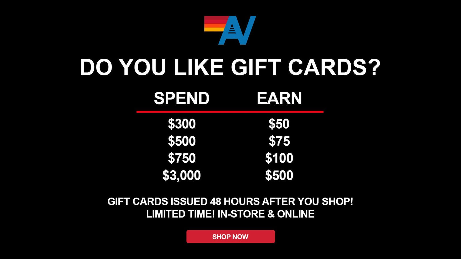 Holiday Gift Card Offer